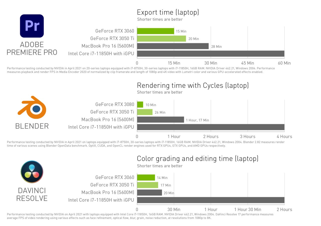 Állítólag munka alatt sem panaszkodik majd.