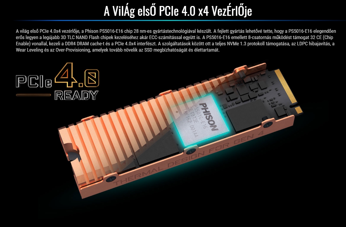 Gigabyte 500 gb gp asm2ne6500gttd обзор